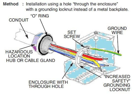 Locknut