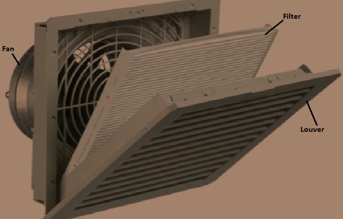 Electrical enclosure filter fan