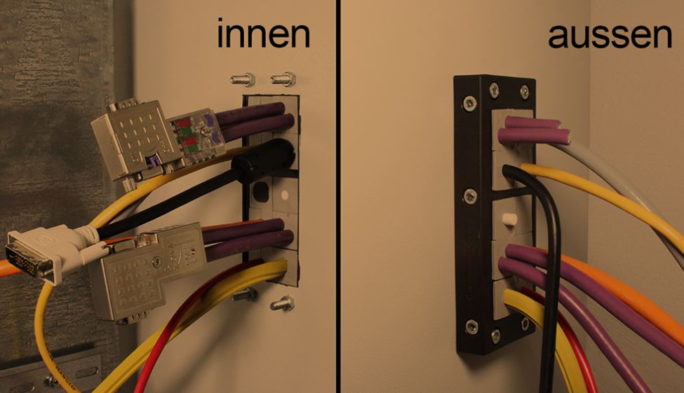 Advanced enclosure cable entry system