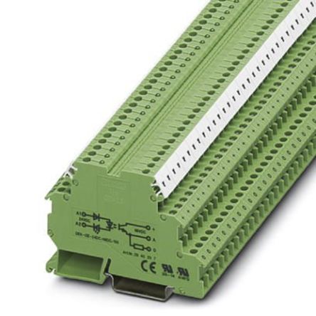 DIN Rail Styles