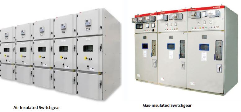 Air insulated switchgear vs gas insulated switchgear