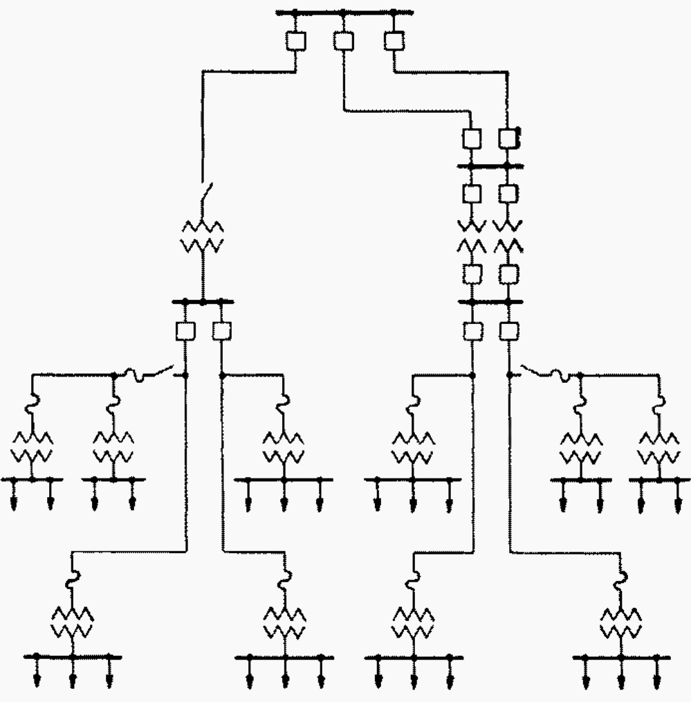 Sample of radial system