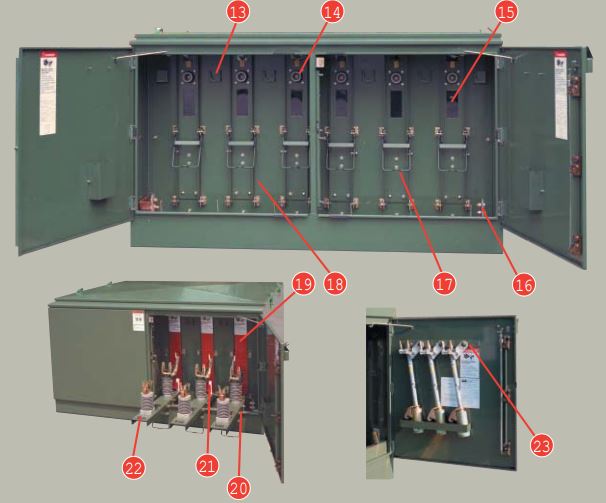 Pad mount switchgear