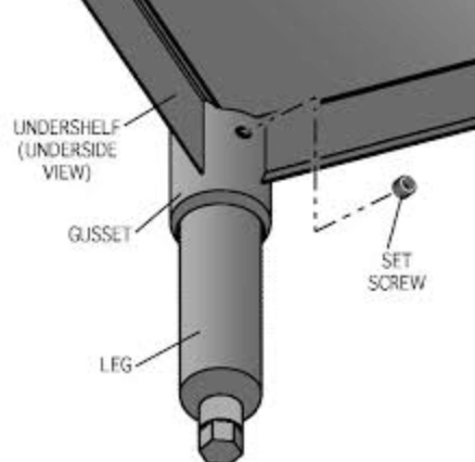 Attaching stainless steel work table legs