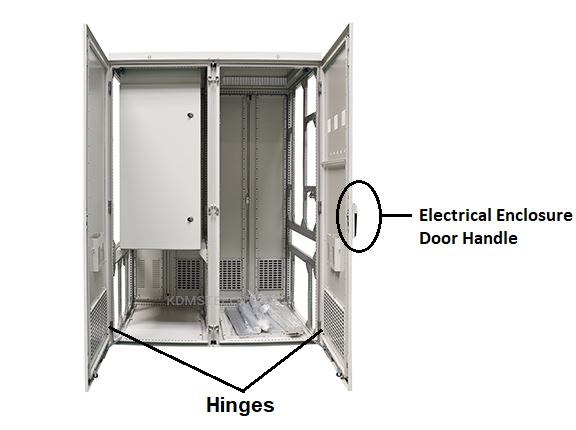  Electronic enclosure door handle