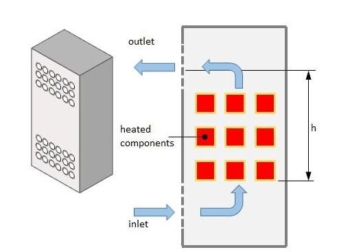 Electrical enclosure ventilation system