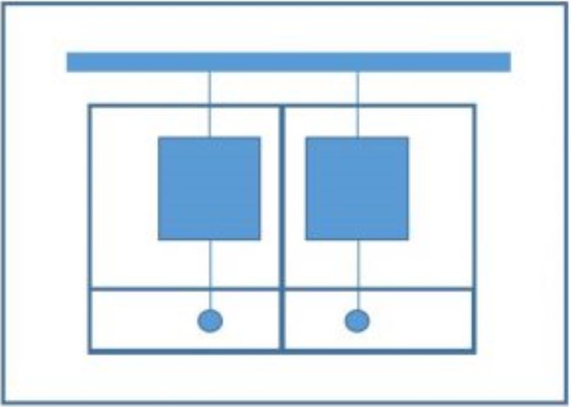 Form 4b Panel Segregation