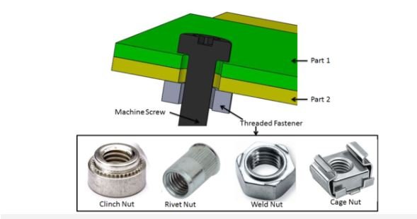  Temporary Joint Utilizing Machine Screw