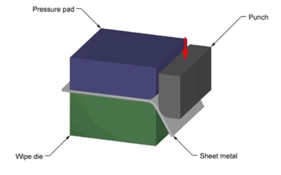 Edge Bending of Custom Electronic Enclosure Part