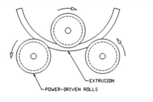 Roll Bending of Electronic Enclosure Workpiece