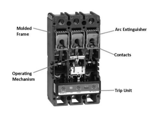 Circuit Breaker Components