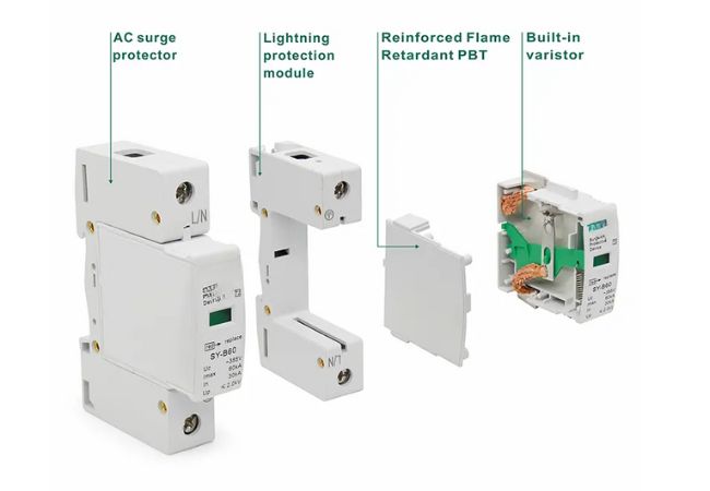 Surge Protector System