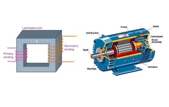 Applications of stainless steel