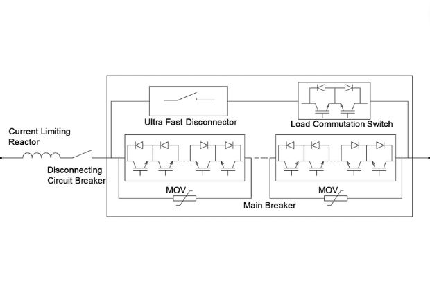 Hybrid DC Circuit Breaker