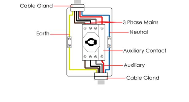 Diagram of DC Isolator Wiring