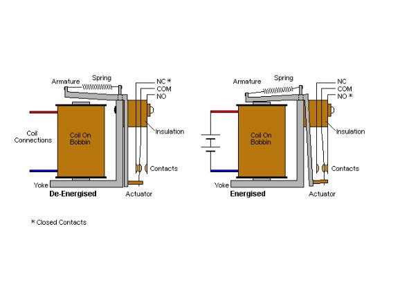 Arc Suppression Circuit Breaker