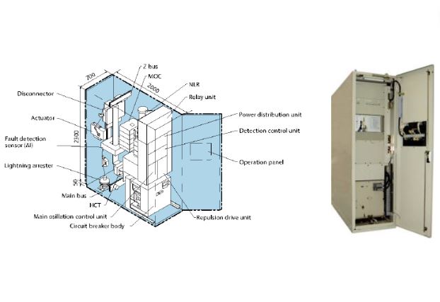 High Speed DC Circuit Breaker