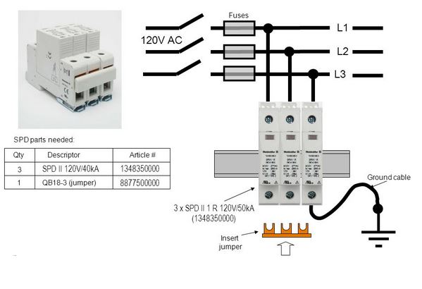 AC SPD