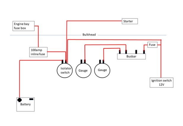 DC Isolator Working Principle