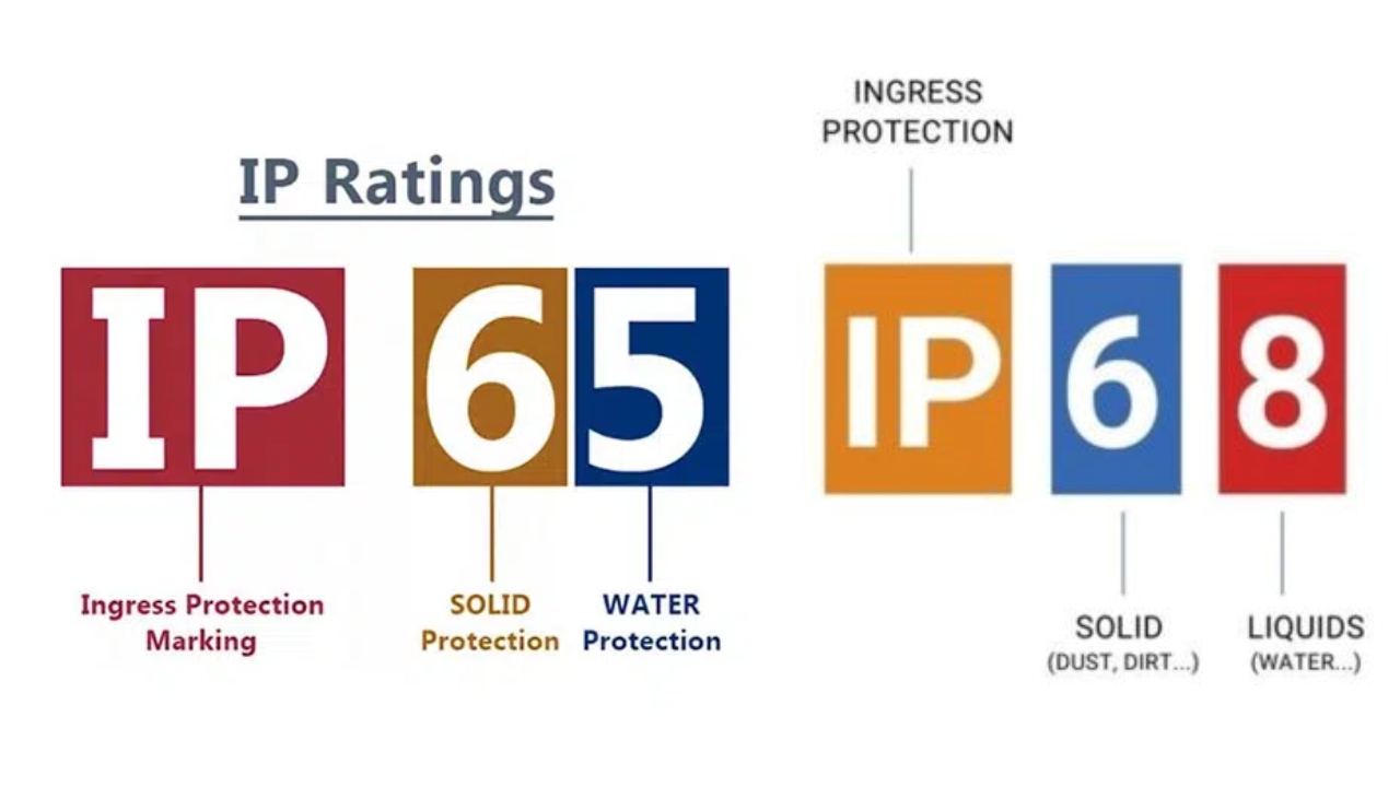 ما هي الاختلافات الرئيسية بين IP65 وIP68؟