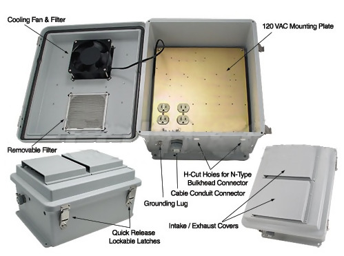 inside of a metal electrical enclosure