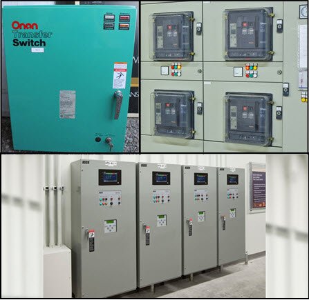 Automatic Transfer Medium Voltage Switchboards