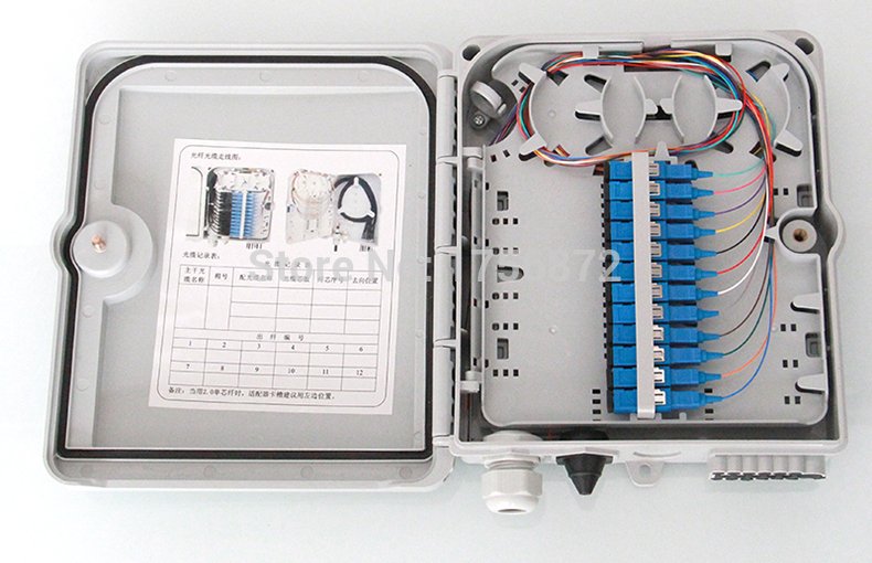 M8 12 way distribution box with molding cable China Manufacturer