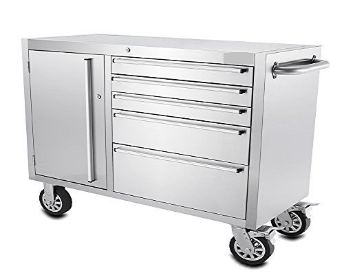 https://www.kdmsteel.com/wp-content/uploads/2020/03/Stainless-Steel-Cabinet-With-Wheels-Rel-2.png