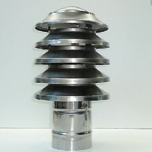 Stainless Steel Cowl Chimney Cap